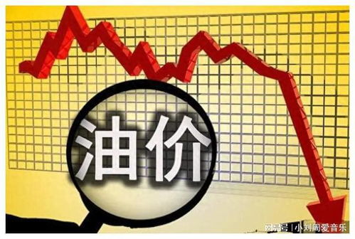 10月25日國內(nèi)油價(jià)或?qū)⒋蠓抡{(diào)，今年第8次油價(jià)下跌