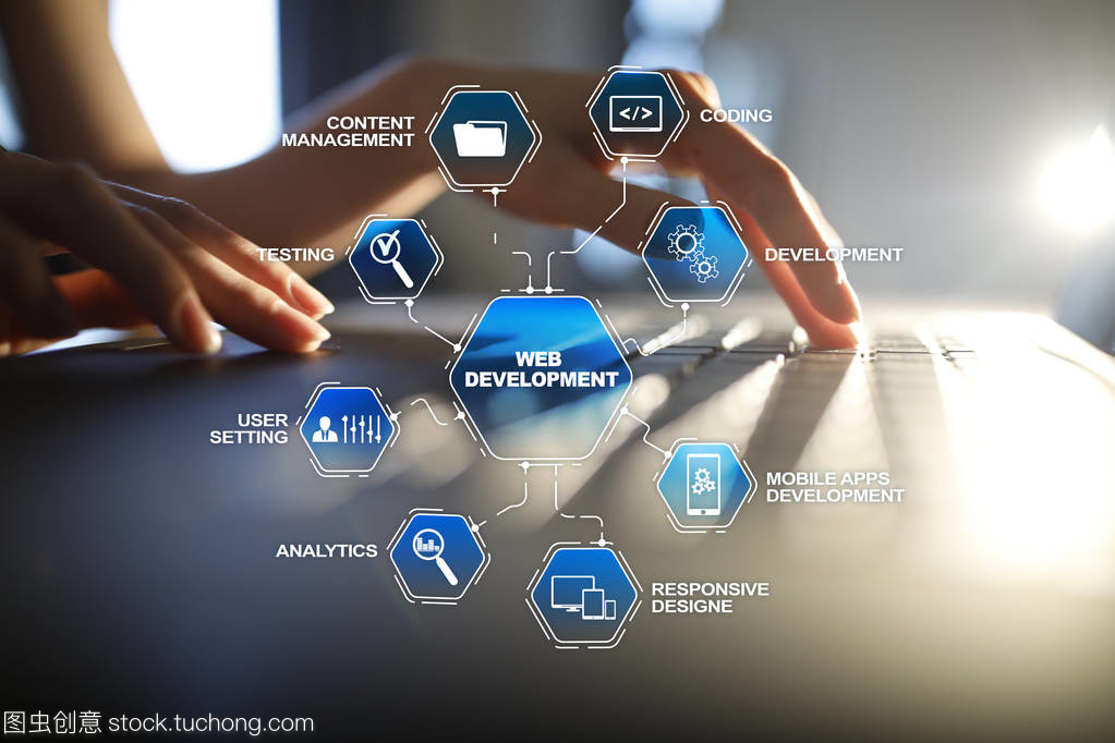 虛擬屏幕上的 Web 設計與開發 軟件思維的融合與創新